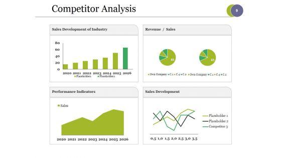 Strategic_Competitive_Analysis_Ppt_PowerPoint_Presentation_Complete_Deck_With_Slides_Slide_9.jpg