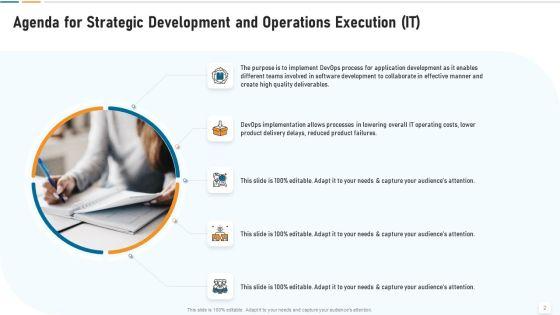 Strategic_Development_And_Operations_Execution_IT_Ppt_PowerPoint_Presentation_Complete_Deck_With_Slides_Slide_2.jpg