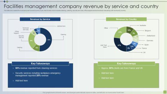Strategic_FM_Services_Facilities_Management_Company_Revenue_By_Service_And_Country_Topics_PDF_Slide_1.jpg