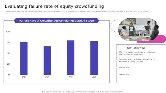 Strategic_Fund_Acquisition_Plan_For_Business_Opertions_Expansion_Evaluating_Failure_Rate_Of_Equity_Crowdfunding_Information_PDF_Slide_1.jpg