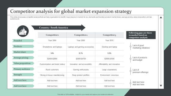 Strategic_Global_Expansion_Business_Plan_Competitor_Analysis_For_Global_Market_Expansion_Strategy_Mockup_PDF_Slide_1.jpg