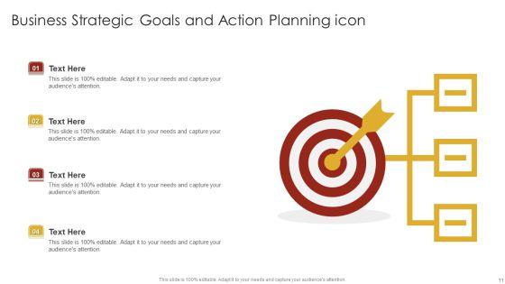 Strategic_Goals_And_Action_Planning_Ppt_PowerPoint_Presentation_Complete_With_Slides_Slide_11.jpg