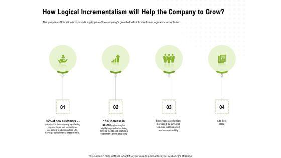 Strategic_Growth_Technique_How_Logical_Incrementalism_Will_Help_The_Company_To_Grow_Ppt_Pictures_Professional_PDF_Slide_1.jpg