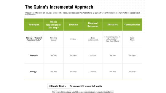 Strategic_Growth_Technique_The_Quinns_Incremental_Approach_Ppt_Gallery_Pictures_PDF_Slide_1.jpg