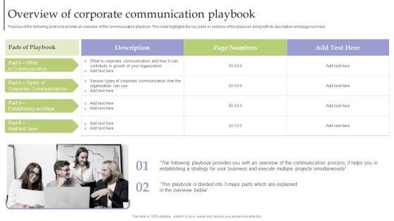 Strategic_Guide_For_Corporate_Executive_Overview_Of_Corporate_Communication_Playbook_Brochure_PDF_Slide_1.jpg
