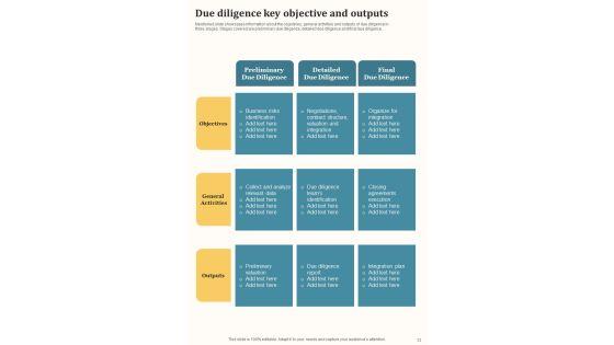 Strategic_Guide_For_Profitable_Merger_And_Acquisition_Agreement_Template_Slide_13.jpg