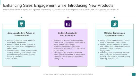 Strategic_Guide_To_Launch_New_Product_In_Market_Enhancing_Sales_Engagement_While_Introducing_Sample_PDF_Slide_1.jpg