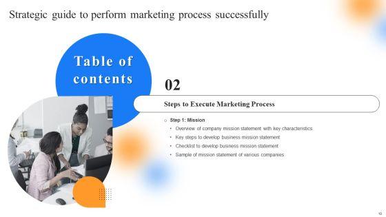 Strategic_Guide_To_Perform_Marketing_Process_Successfully_Ppt_PowerPoint_Presentation_Complete_Deck_With_Slides_Slide_10.jpg
