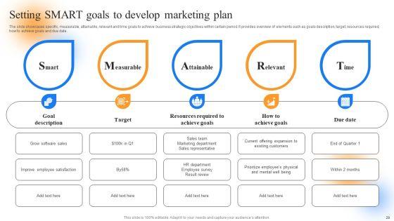Strategic_Guide_To_Perform_Marketing_Process_Successfully_Ppt_PowerPoint_Presentation_Complete_Deck_With_Slides_Slide_29.jpg