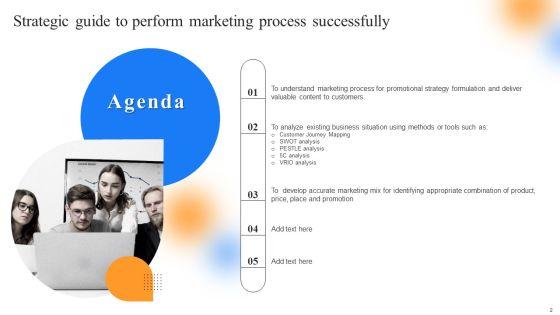 Strategic_Guide_To_Perform_Marketing_Process_Successfully_Ppt_PowerPoint_Presentation_Complete_Deck_With_Slides_Slide_2.jpg