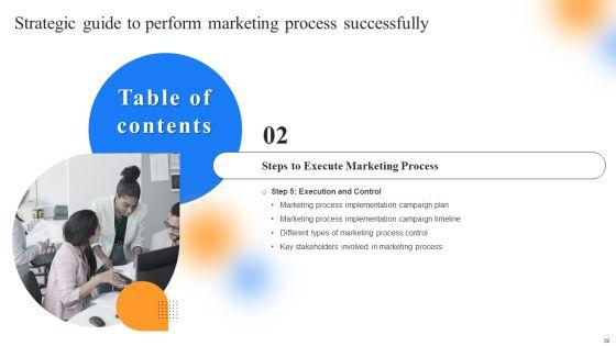 Strategic_Guide_To_Perform_Marketing_Process_Successfully_Ppt_PowerPoint_Presentation_Complete_Deck_With_Slides_Slide_39.jpg