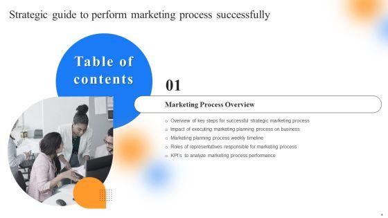 Strategic_Guide_To_Perform_Marketing_Process_Successfully_Ppt_PowerPoint_Presentation_Complete_Deck_With_Slides_Slide_4.jpg