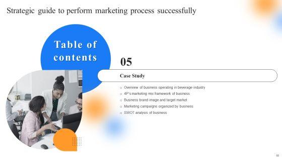 Strategic_Guide_To_Perform_Marketing_Process_Successfully_Ppt_PowerPoint_Presentation_Complete_Deck_With_Slides_Slide_55.jpg