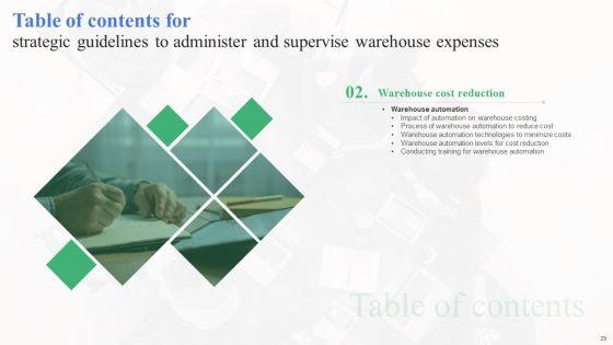 Strategic_Guidelines_To_Administer_And_Supervise_Warehouse_Expenses_Ppt_PowerPoint_Presentation_Complete_Deck_With_Slides_Slide_29.jpg