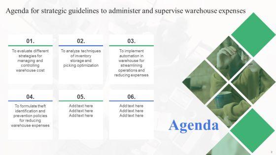 Strategic_Guidelines_To_Administer_And_Supervise_Warehouse_Expenses_Ppt_PowerPoint_Presentation_Complete_Deck_With_Slides_Slide_2.jpg