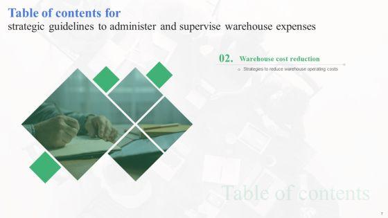 Strategic_Guidelines_To_Administer_And_Supervise_Warehouse_Expenses_Ppt_PowerPoint_Presentation_Complete_Deck_With_Slides_Slide_7.jpg