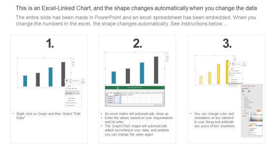 Strategic_Guidelines_To_Administer_Dashboard_To_Manage_Inventory_And_Warehouse_Introduction_PDF_Slide_2.jpg