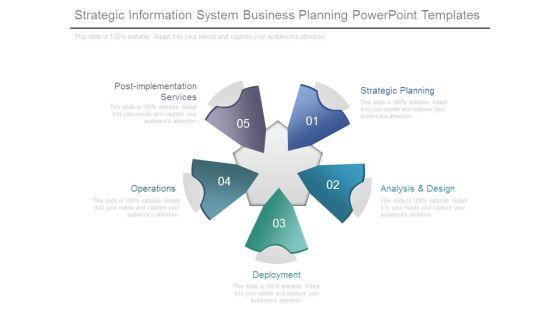 Strategic_Information_System_Business_Planning_Powerpoint_Templates_1.jpg