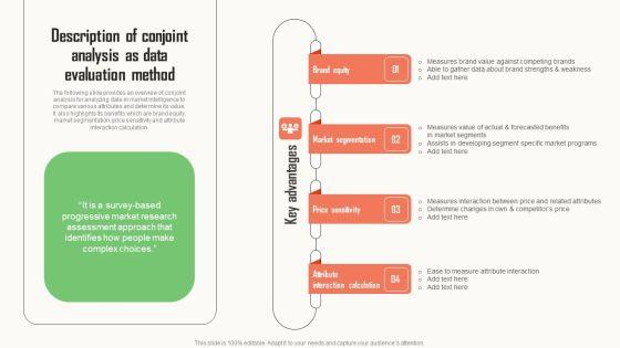 Strategic_Market_Insight_Implementation_Guide_Description_Of_Conjoint_Analysis_As_Data_Evaluation_Method_Graphics_PDF_Slide_1.jpg