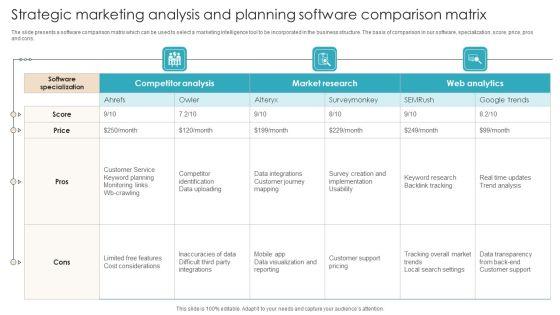 Strategic_Marketing_Analysis_And_Planning_Software_Comparison_Matrix_Demonstration_PDF_Slide_1.jpg