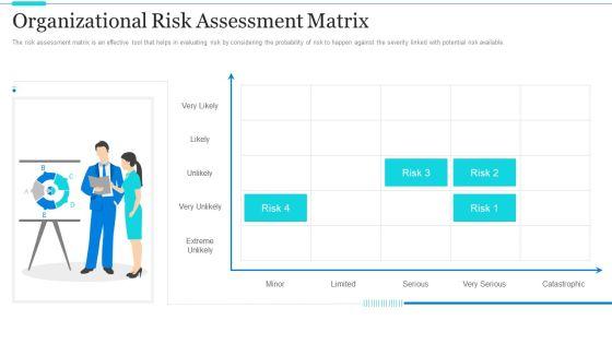 Strategic_Methods_Of_Stakeholder_Prioritization_Organizational_Risk_Assessment_Matrix_Designs_PDF_Slide_1.jpg