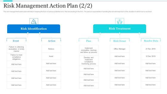 Strategic_Methods_Of_Stakeholder_Prioritization_Risk_Management_Action_Plan_Event_Template_PDF_Slide_1.jpg