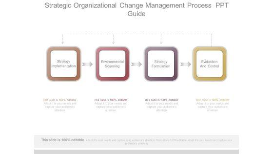Strategic_Organizational_Change_Management_Process_Ppt_Guide_1.jpg