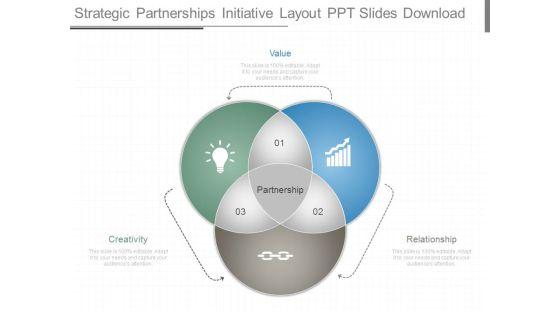 Strategic_Partnerships_Initiative_Layout_Ppt_Slides_Download_1.jpg