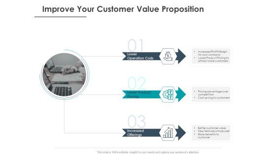 Strategic_Plan_For_Companys_Development_Improve_Your_Customer_Value_Proposition_Ideas_Slide_1.jpg