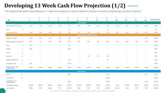 Strategic_Plan_For_Corporate_Recovery_Developing_13_Week_Cash_Flow_Projection_Download_PDF_Slide_1.jpg
