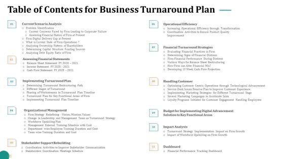 Strategic_Plan_For_Corporate_Recovery_Table_Of_Contents_For_Business_Turnaround_Plan_Background_PDF_Slide_1.jpg