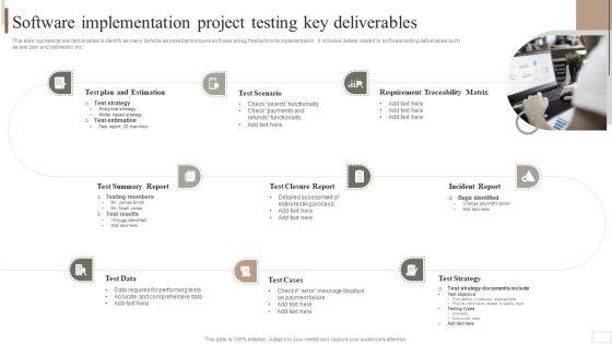 Strategic_Plan_For_Enterprise_Software_Implementation_Project_Testing_Key_Deliverables_Topics_PDF_Slide_1.jpg