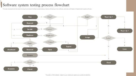 Strategic_Plan_For_Enterprise_Software_System_Testing_Process_Flowchart_Background_PDF_Slide_1.jpg