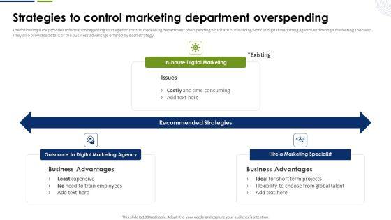 Strategic_Plan_To_Effectively_Manage_Marketing_Department_Expenditures_Strategies_To_Control_Marketing_Department_Overspending_Background_PDF_Slide_1.jpg