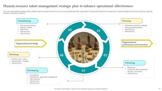 Strategic_Plan_To_Enhance_Operational_Effectiveness_Ppt_PowerPoint_Presentation_Complete_Deck_With_Slides_Slide_15.jpg