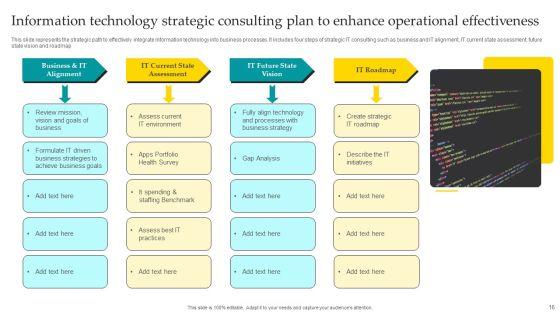 Strategic_Plan_To_Enhance_Operational_Effectiveness_Ppt_PowerPoint_Presentation_Complete_Deck_With_Slides_Slide_16.jpg