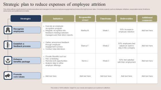Strategic_Plan_To_Reduce_Expenses_Of_Employee_Attrition_Demonstration_PDF_Slide_1.jpg