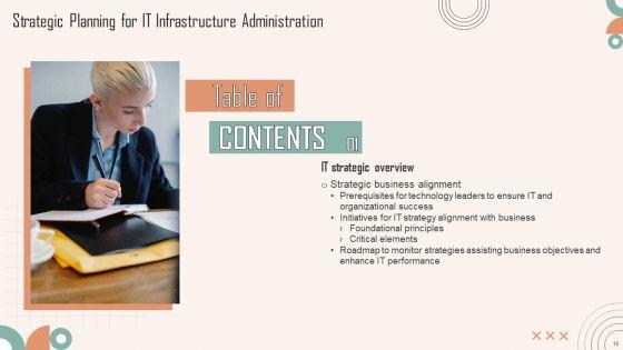 Strategic_Planning_For_IT_Infrastructure_Administration_Ppt_PowerPoint_Presentation_Complete_Deck_With_Slides_Slide_10.jpg