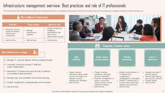 Strategic_Planning_For_IT_Infrastructure_Administration_Ppt_PowerPoint_Presentation_Complete_Deck_With_Slides_Slide_17.jpg