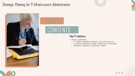 Strategic_Planning_For_IT_Infrastructure_Administration_Ppt_PowerPoint_Presentation_Complete_Deck_With_Slides_Slide_23.jpg