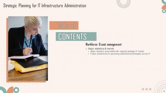 Strategic_Planning_For_IT_Infrastructure_Administration_Ppt_PowerPoint_Presentation_Complete_Deck_With_Slides_Slide_62.jpg