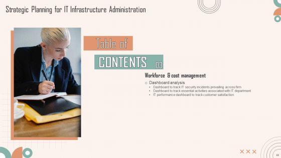 Strategic_Planning_For_IT_Infrastructure_Administration_Ppt_PowerPoint_Presentation_Complete_Deck_With_Slides_Slide_65.jpg