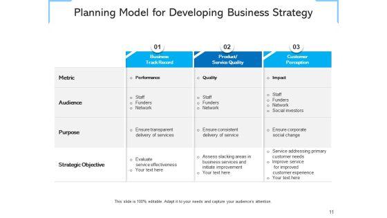 Strategic_Planning_Framework_Business_Growth_Ppt_PowerPoint_Presentation_Complete_Deck_Slide_11.jpg