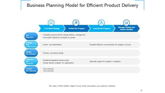 Strategic_Planning_Framework_Business_Growth_Ppt_PowerPoint_Presentation_Complete_Deck_Slide_4.jpg