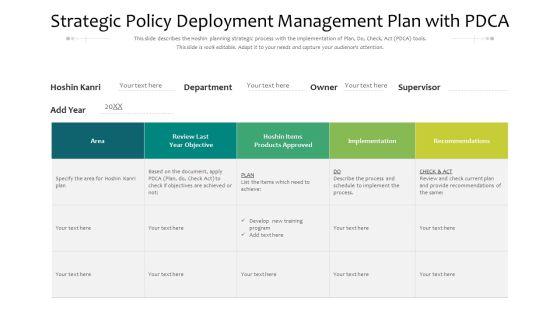Strategic_Policy_Deployment_Management_Plan_With_PDCA_Ppt_PowerPoint_Presentation_File_Topics_PDF_Slide_1.jpg