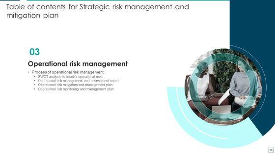 Strategic_Risk_Management_And_Mitigation_Plan_Ppt_PowerPoint_Presentation_Complete_With_Slides_Slide_20.jpg