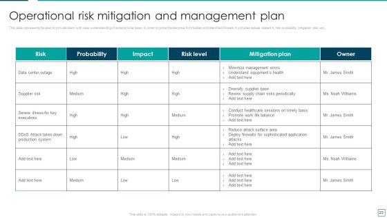 Strategic_Risk_Management_And_Mitigation_Plan_Ppt_PowerPoint_Presentation_Complete_With_Slides_Slide_23.jpg