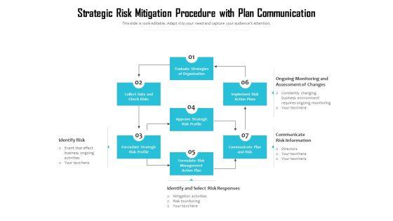 Strategic_Risk_Mitigation_Procedure_With_Plan_Communication_Ppt_PowerPoint_Presentation_Show_Design_Inspiration_PDF_Slide_1.jpg