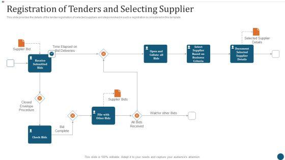 Strategic_Sourcing_Plan_Registration_Of_Tenders_And_Selecting_Supplier_Background_PDF_Slide_1.jpg