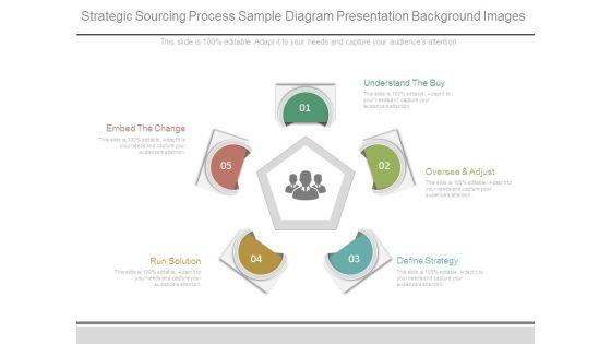 Strategic_Sourcing_Process_Sample_Diagram_Presentation_Background_Images_1.jpg